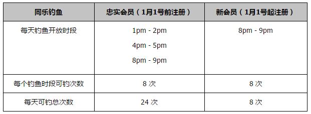 据《都灵体育报》报道称，克鲁尼奇的续约没有进展，米兰想要引进都灵中场里奇。